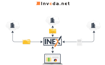 INEX bringt BiPRO und E-Mail zusammen